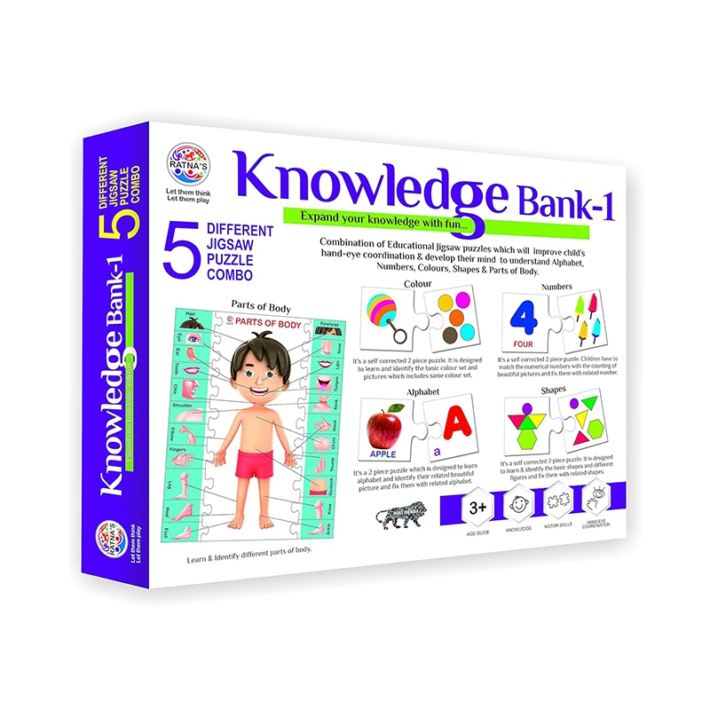 Ratnas Knowledge bank-2