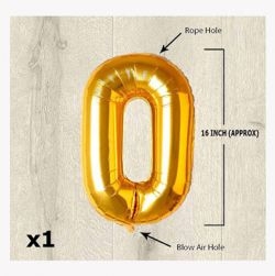 Numbers Foil Balloons(golden,0)