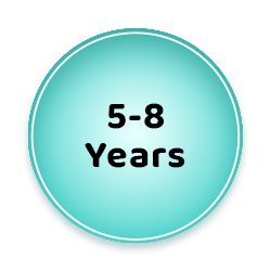 Early School Age