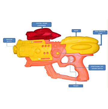 Absolute Fire 2 in 1 Bullets Gun Toy
