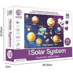 Ratnas Solar System Puzzle