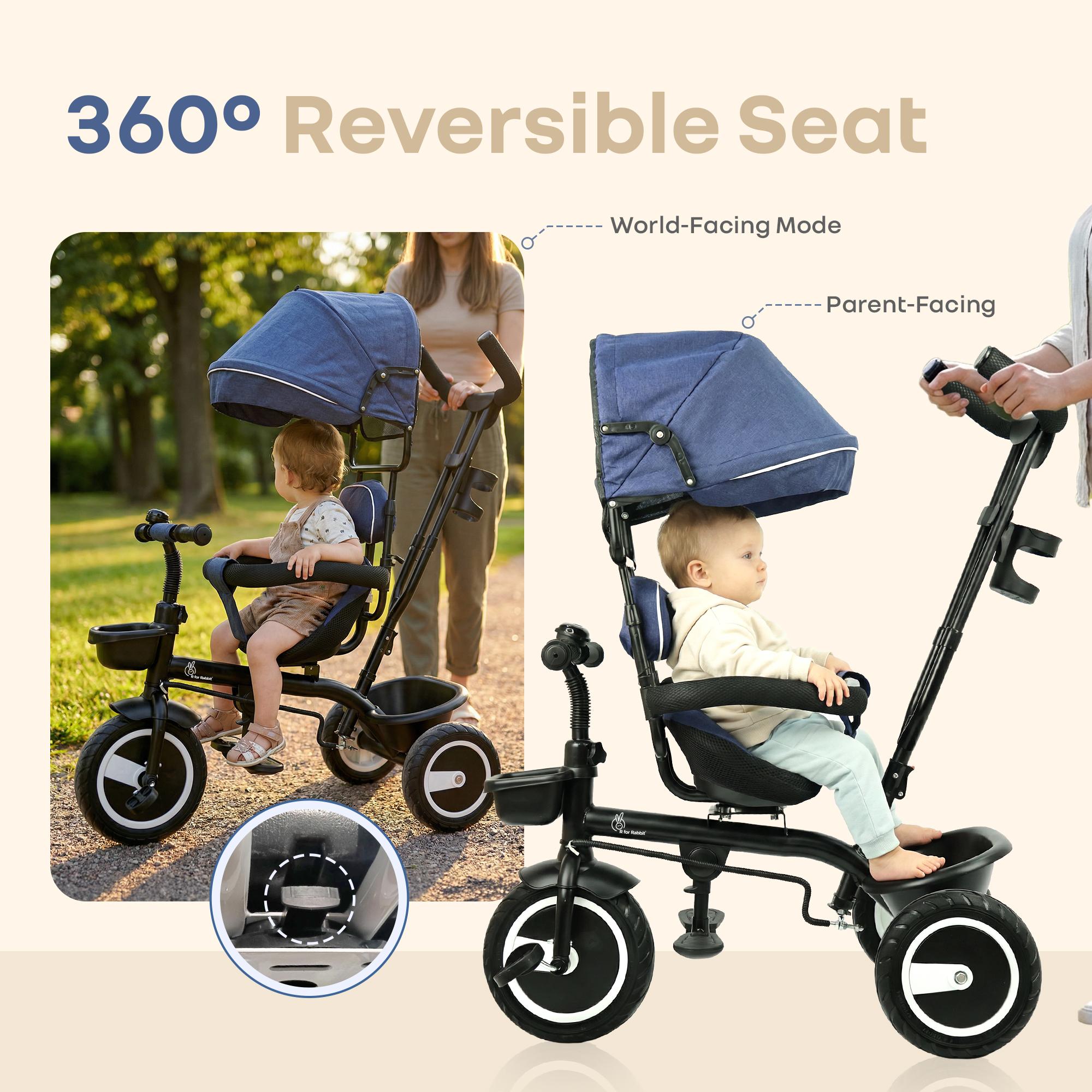 R for Rabbit Tiny Toes R40 Plus Tricycle for Kids with 360° Rotatable Seat, Parental Control Handle, Canopy, Rubber Wheels & Storage Basket | Baby Trike for 2 to 5 Years, Upto 25 Kgs (Denim Blue)