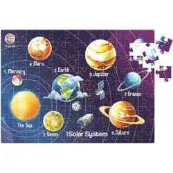 Ratnas Solar System Puzzle