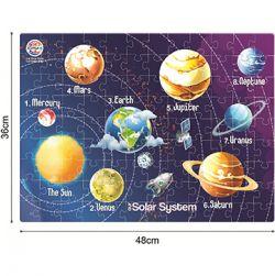 Ratnas Solar System Puzzle