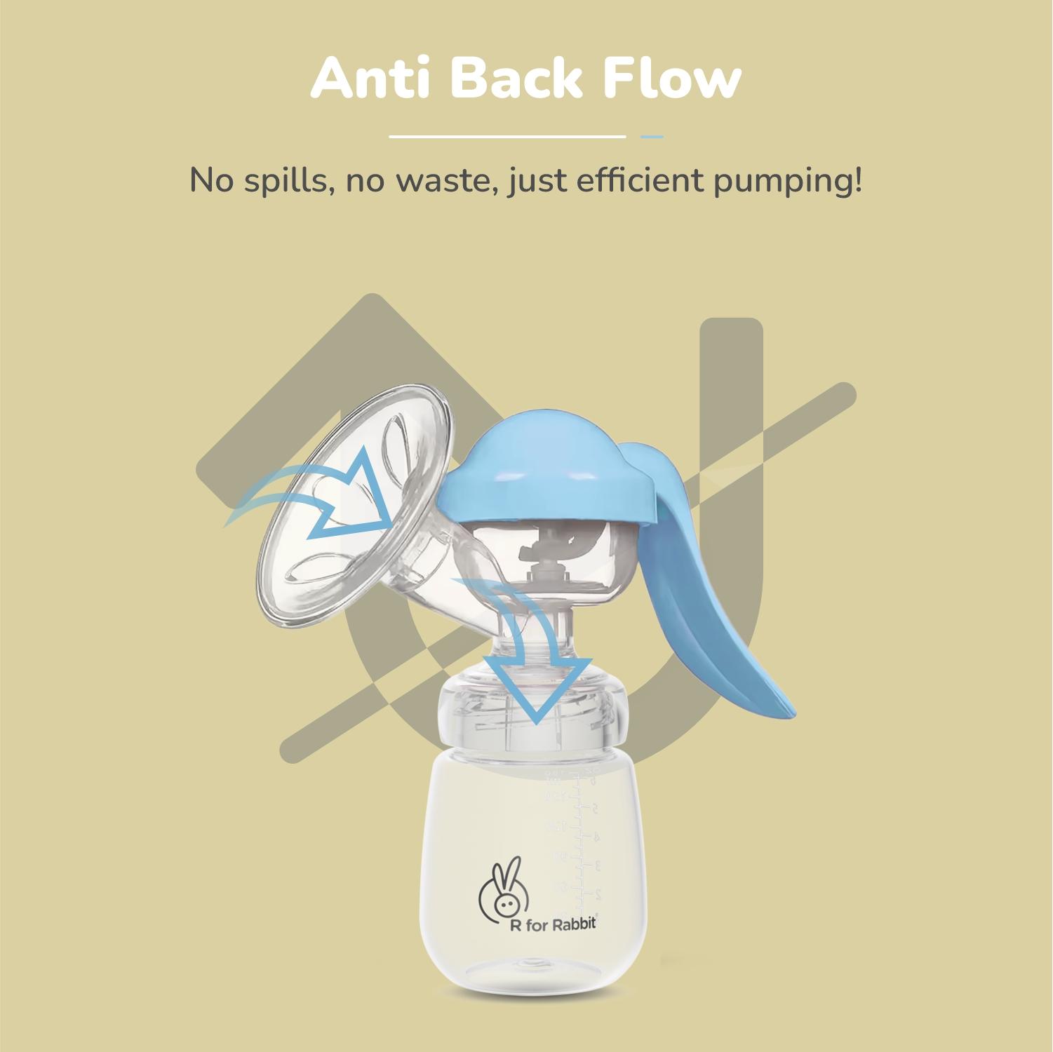 R for Rabbit First Feed Cozy Manual Breast Pump for Mothers with 2 Level Suction Adjustment, Soft and Gentle Silica Pad, Anti-Back Flow Compact Design, BPA Free (Sky Blue)