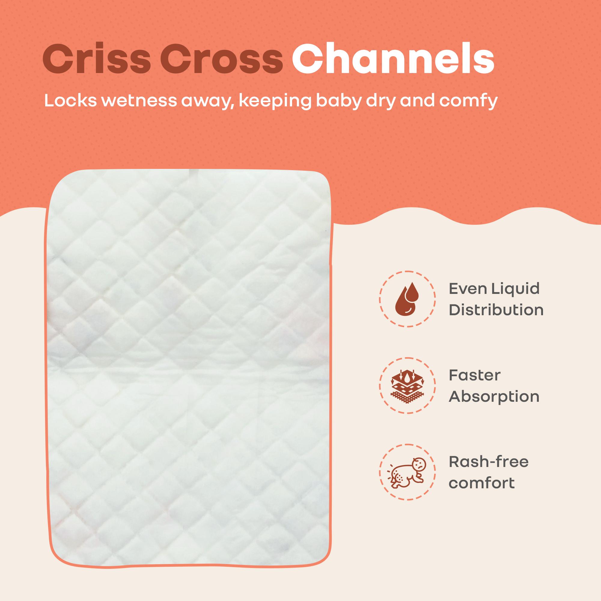 R for Rabbit HygoMat Baby Disposable Changing Mats | 60x60 cm, Pack of 10 Combo Super Absorbent Leak-Proof Underpads | Ultra-Soft Anti-Bacterial Kids Diaper Changing Bed Protector Sheets (White Bunny)