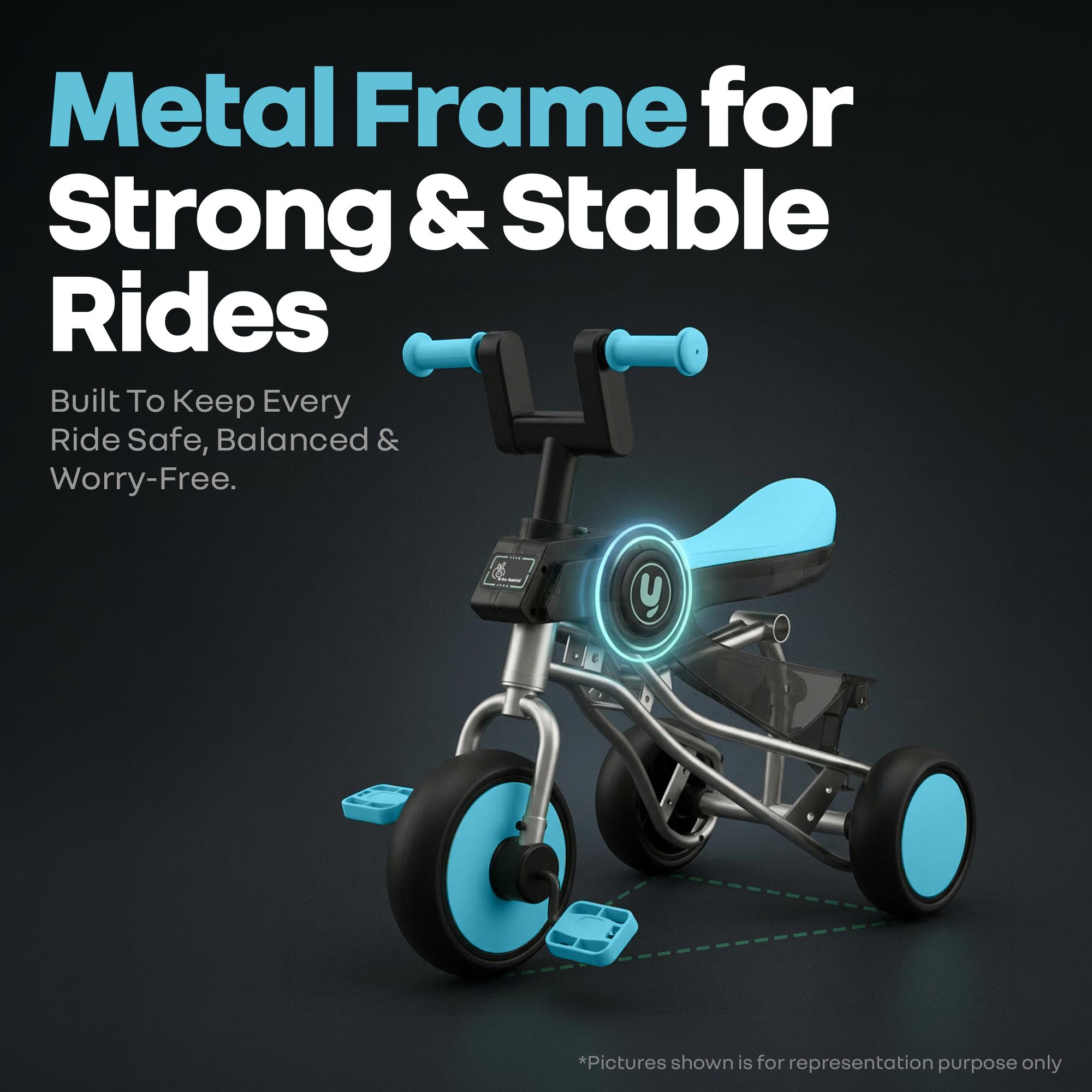 R for Rabbit Tiny Toes Y Ace Premium Designer Tricycle for Kids 2-5 Years Upto 25Kg Weight with Strong Metal Core Frame, Anti-Slip Handlebars & Smooth Wheels | 95% Pre-Installed Baby Trike (Blue)
