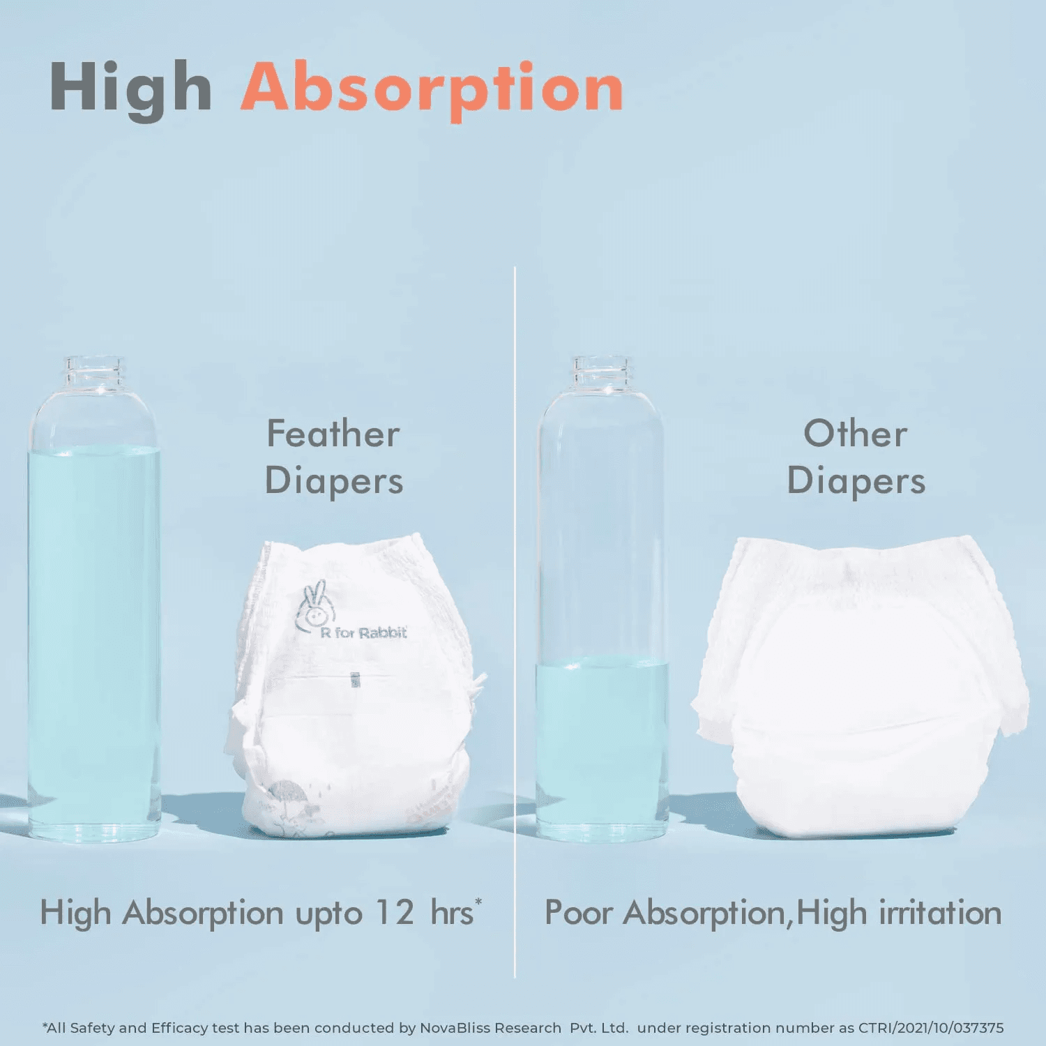 R for Rabbit Pant Style Feather Diaper XS Newborn (NB) Size for Baby 0 to 5 kgs 22 Units (22 Count, Pack Of 1)