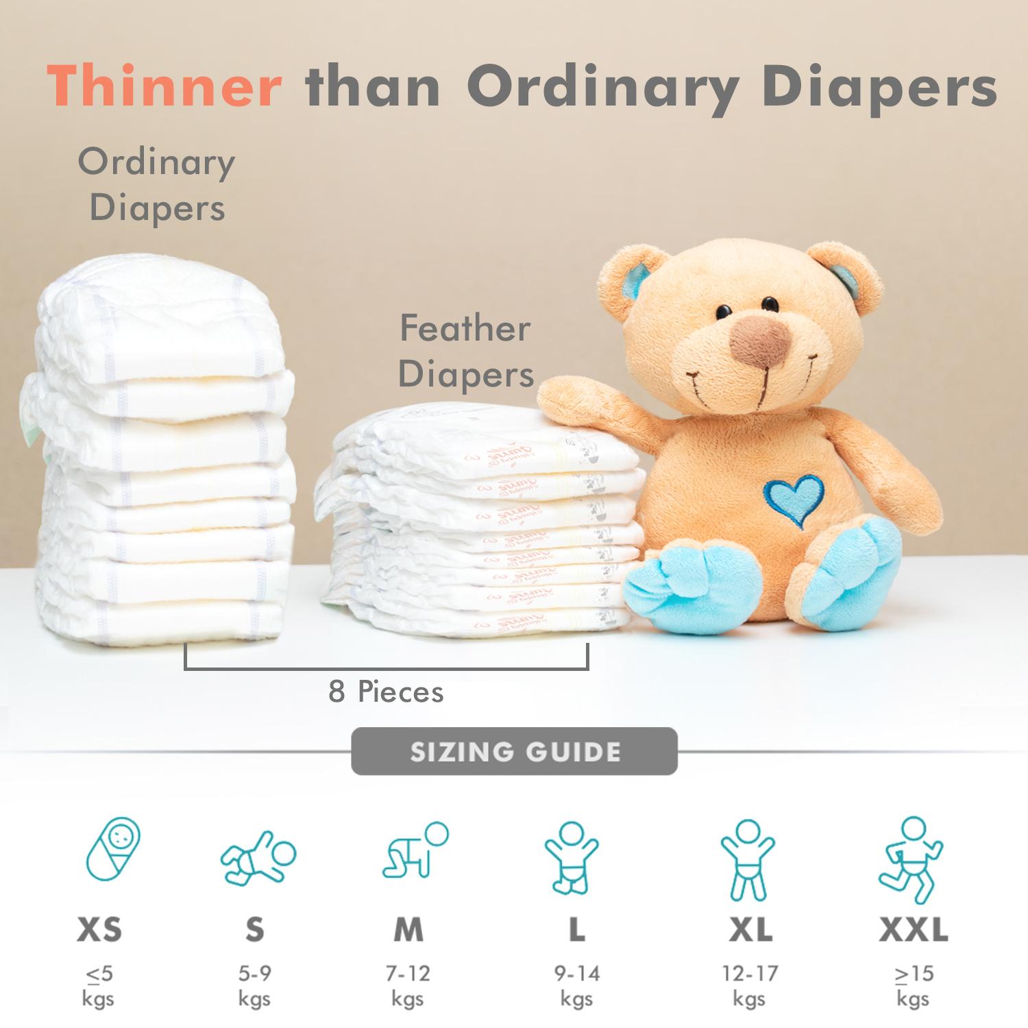 R for Rabbit Pant Style Feather Diaper XS Newborn (NB) Size for Baby 0 to 5 kgs 44 Units (44 Count, Pack Of 1)