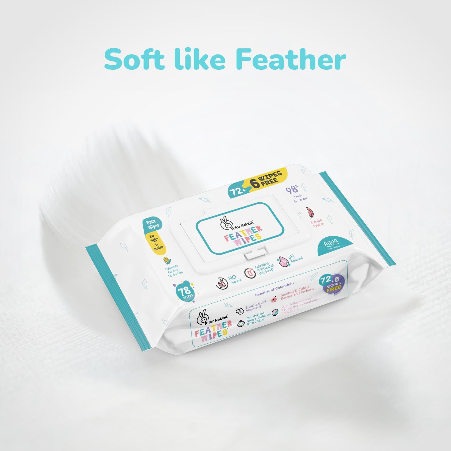 R for Rabbit Feather Aqua Baby Wipes (Combo Of 4)
